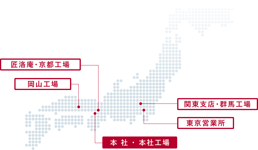 匠洛庵・京都工場 岡山工場 関東支店・群馬工場 東京営業所 本社・本社工場